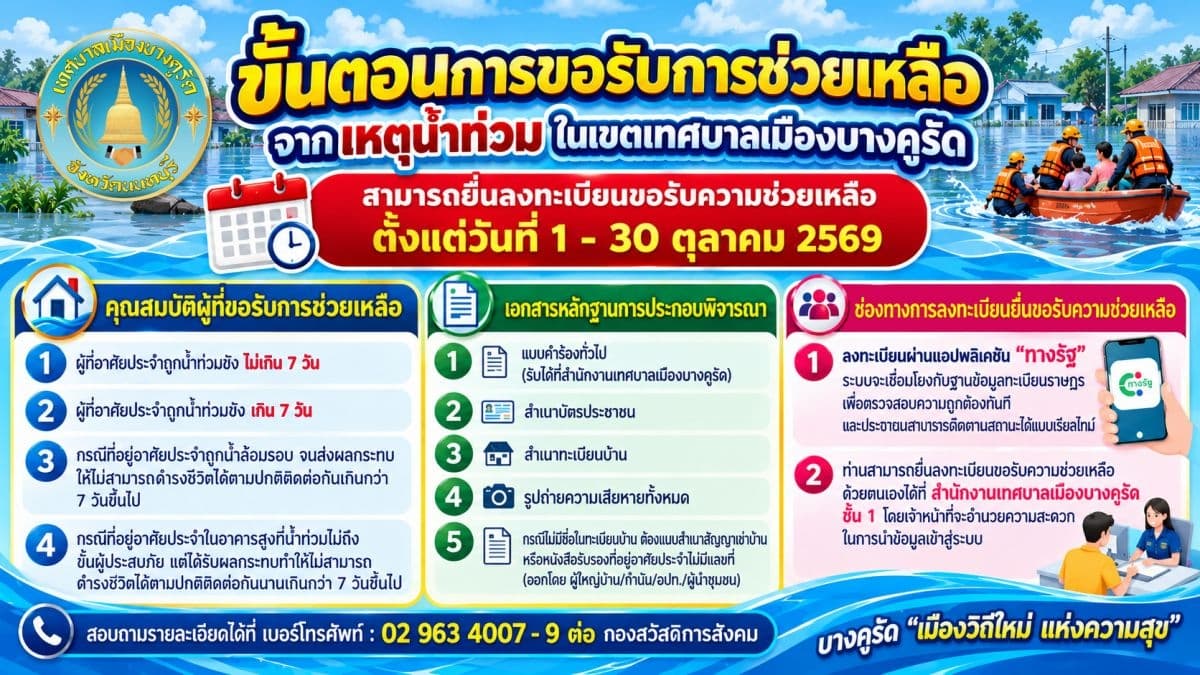 ลงทะเบียนขอรับความช่วยเหลือน้ำท่วม กับเทศบาลเมืองบางคูรัด ได้ถึง 30 ต.ค. 2569